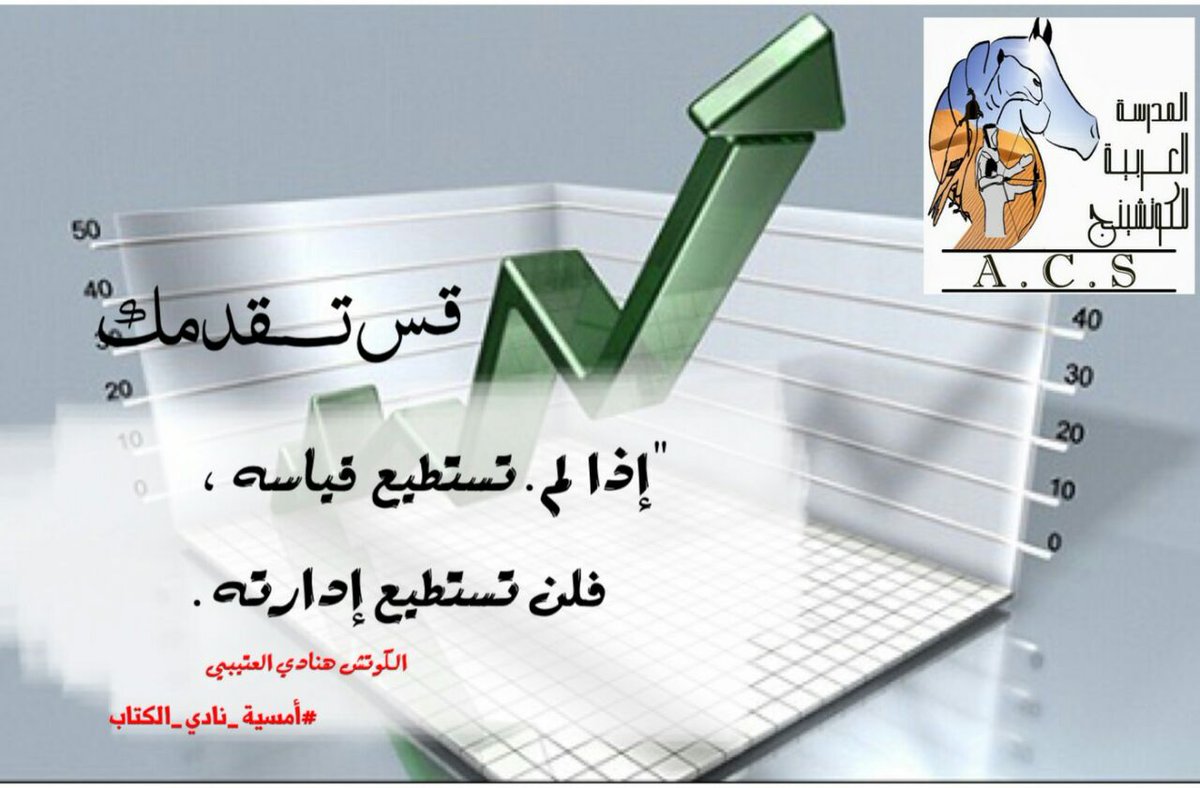 ArabicCoaching's tweet photo. #أمسية_نادي_الكتاب
#كتاب_الأهداف_براين_تريسي
#المدرسة_العربية_للكوتشينج https://t.co/ludJqdzKRs