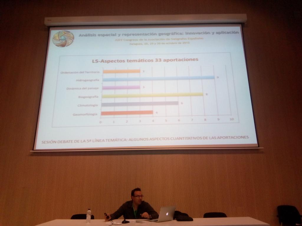 AGE_2015_Zgz's tweet photo. Sesión debate sobre línea de Medio ambiente. #AGEzgz https://t.co/F06Bz687z3