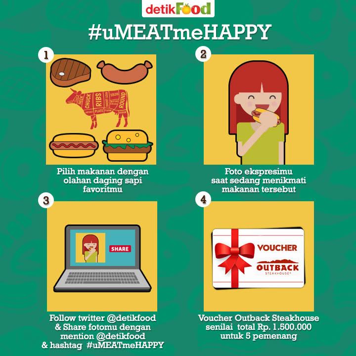 detikcom's tweet photo. Mau dapat voucher total senilai 1,5jt rupiah? Jangan lupa selfie dan ikutan kuis #uMEATmeHAPPY di @detikfood https://t.co/oEtQ3LuJ5W