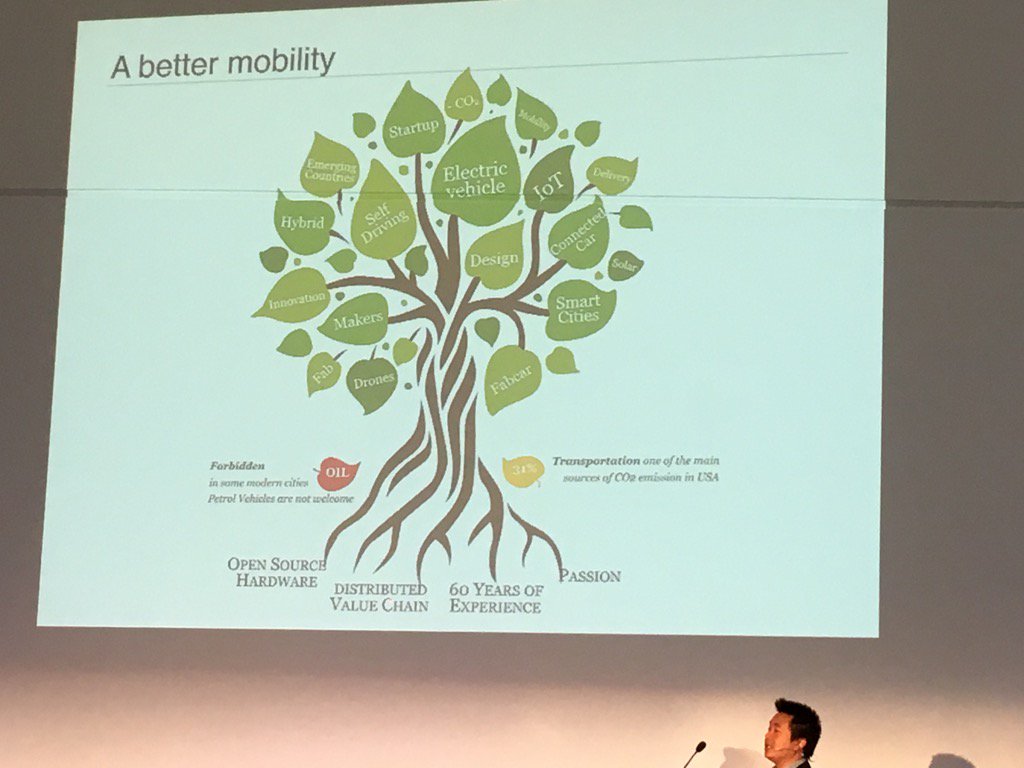 omiguel's tweet image. Ingredientes para una mejor mobilidad #librecon2015