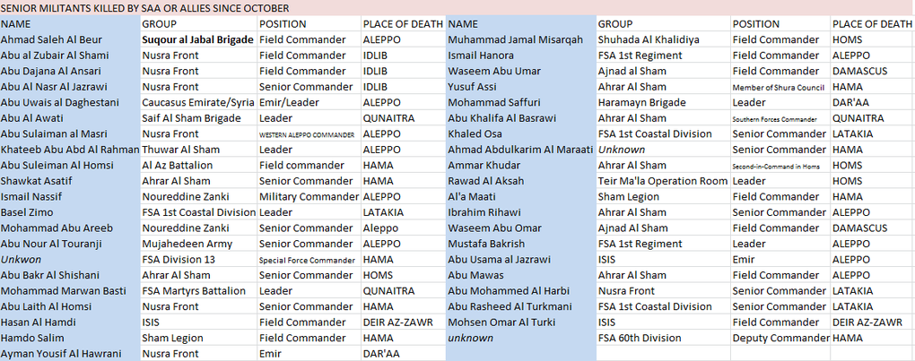 CSkLuvwW4AA2wHC.png:large