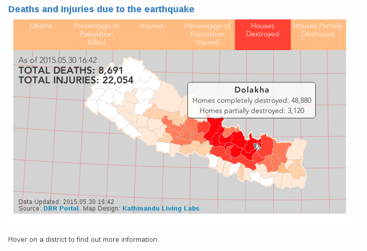 SchoolOfData's tweet photo. #timelessarticle How Open Map Data is helping save lives in Nepal by @NirabPudasaini https://t.co/gazOI421aB https://t.co/9CP2j3ou1B