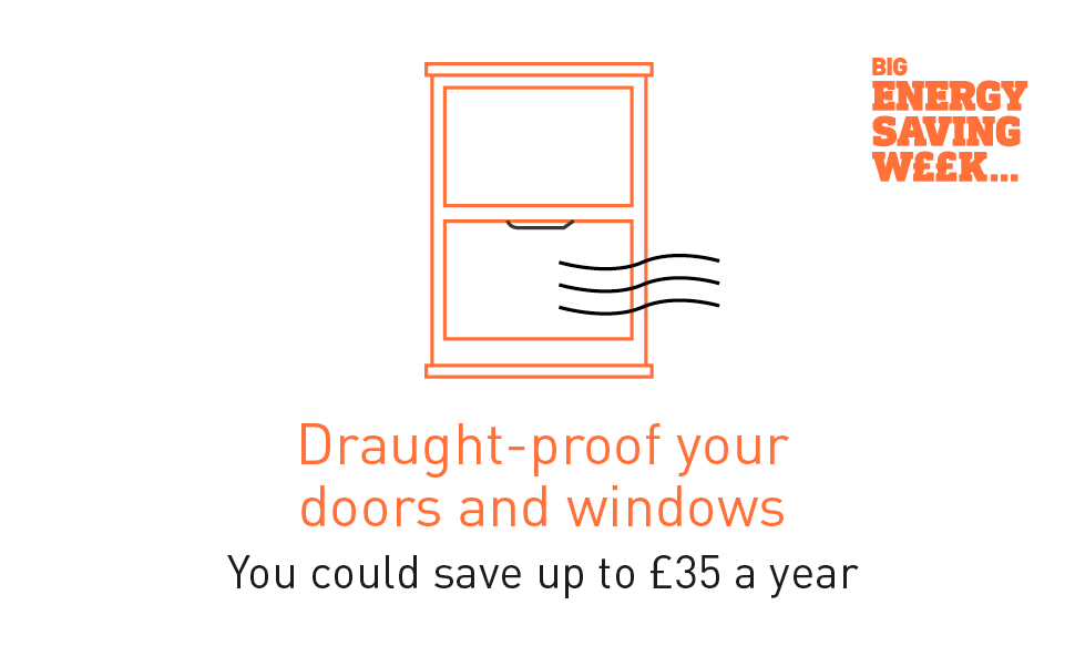 Draught-proofing windows and doors could save you £25 to £35 a year #BESW2015 fal.cn/K2UG