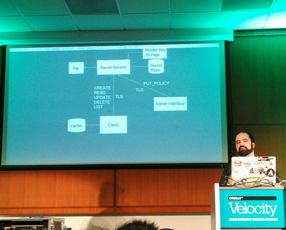 kintoandar's tweet photo. Secrets mgmt slide, great comparison with #vault, #keywhiz, #credstach, #sneaker /via @alexschool #VelocityConf https://t.co/JMs1kyojvj