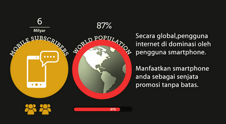 competensi's tweet photo. Berbagi Pengalaman Pakai #SharedHosting https://t.co/huTJERX3k6 dan #VPSHosting… https://t.co/9QHB15G6by https://t.co/T1xFVQzQBH