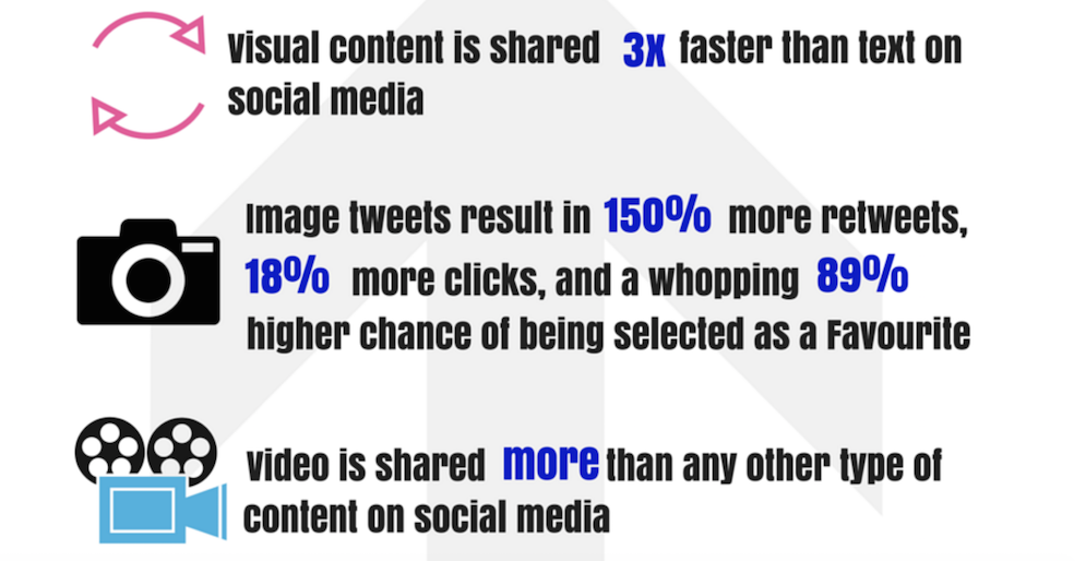vismediaagency's tweet photo. Visual content: a new universal language of communications, says @FTI_Digital https://t.co/JNuU16pXjT #visualcontent https://t.co/yyFVi3Sr8K