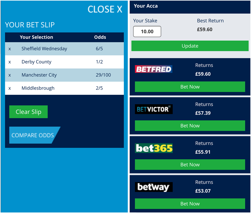 OddsSweeper's tweet photo. Early look at tomorrow, and I have picked out a solid looking 5/1 quad.

Best odds here > https://t.co/gZ1KpPklge https://t.co/2O0XozJI4e