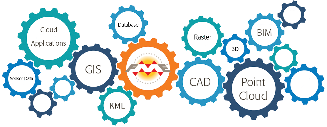 innovatechgis's tweet photo. Now you can access the latest version of FME "2015.1.2.1" both as Desktop Server. https://t.co/IRRsKTehj0 https://t.co/pgoSOUFjAc