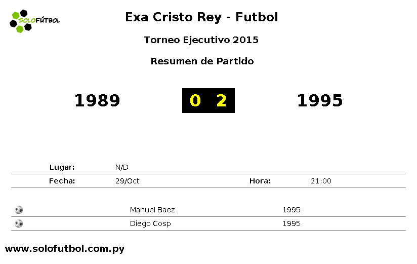 solofutbol_py's tweet photo. Ejecutivo2015 | ⏰ Final del Partido entre 1989 0 : 2 1995 | @solofutbol_py https://t.co/1fTT4xz7Ej