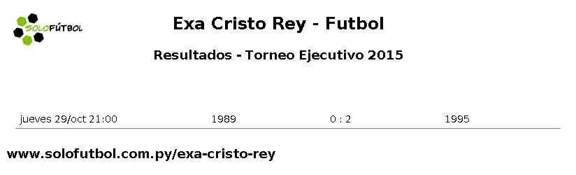 solofutbol_py's tweet photo. [Exa Cristo Rey] | Resultados @solofutbol_py {2} https://t.co/ZfFrlbwkMV