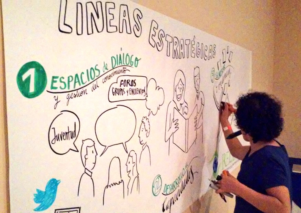 MEAS_extension's tweet photo. #Relaser2015 @RedRelaser @infogfras Strategy Lines on day 3. https://t.co/naW7RftOKt