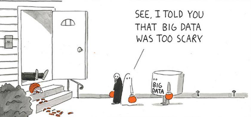 Emarsys's tweet photo. It’s not scary when you know what you’re doing! https://t.co/jrp46DUpgA #bigdata #ecommerce https://t.co/RdgANZMYm7