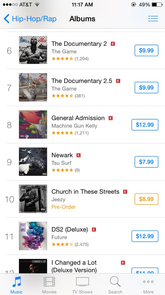 Team_Tsu's tweet photo. #Newark 9th on iTunes #RWBCH #ITBWT @RawBunch @Tsu_Surf https://t.co/qsHaKWtfST