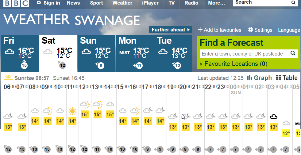 The weather looks spookily warm for a Coast Path walk on Halloween! @bbcsolent #Challenge630 southwestcoastpath.org.uk/events/challen…