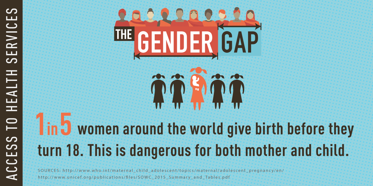 gatesfoundation's tweet photo. Access to family planning info &amp; contraceptives matters. EVERY woman &amp; girl deserves to determine her own future. https://t.co/hhpueAr5uE