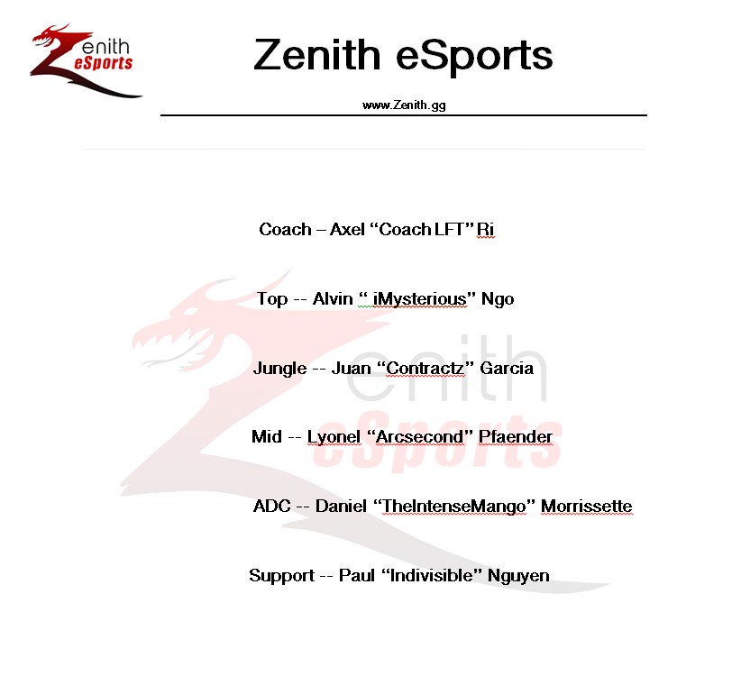ZenithEsports's tweet photo. Zenith eSports is excited to announce our roster for the upcoming HTC Ascension #HTCeSports #ZenithWIN? https://t.co/5pNE9irzwA