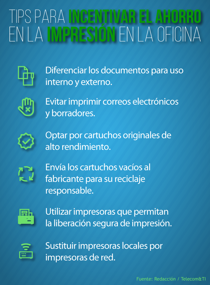 Telecom_TI's tweet photo. #Tips para incentivar el ahorro en la impresión en la oficina https://t.co/Q78JcdzjVK #TelecomTI https://t.co/Ukt0acdea8