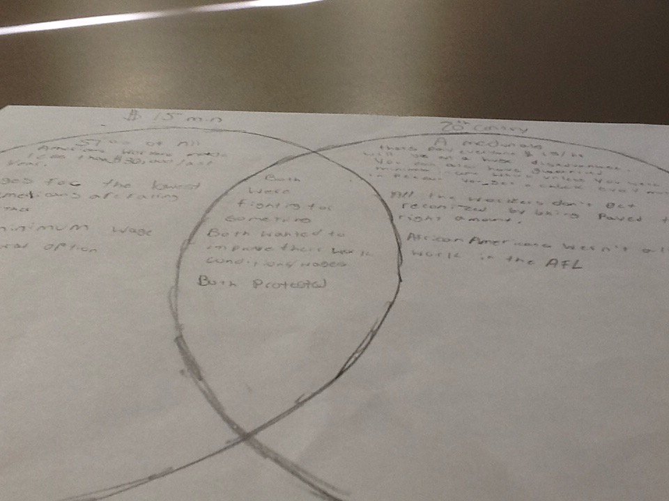 CjSteele14's tweet photo. My diagram $15 min vs 20 century https://t.co/uZGcAxh9C3