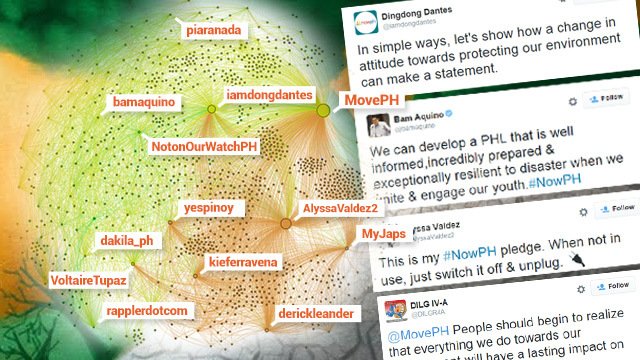 MovePH's tweet image. 136-M Twitter views: Pledges for climate action surge as #COP21 nears rappler.com/move-ph/111171… #NowPH