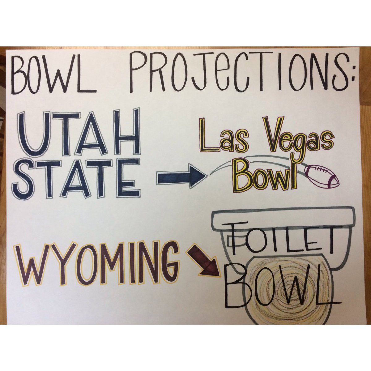 usuHURD's tweet photo. Our third poster competition finalist!
RT and FAV if you like this #BeatWyoming poster for tonight's game! https://t.co/pQxALeBM7u