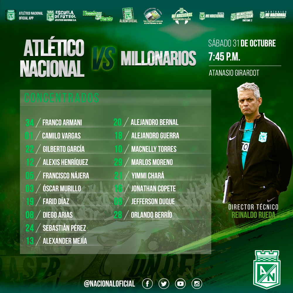 Atlético Nacional on Twitter "Conoce la lista de los 18 jugadores que