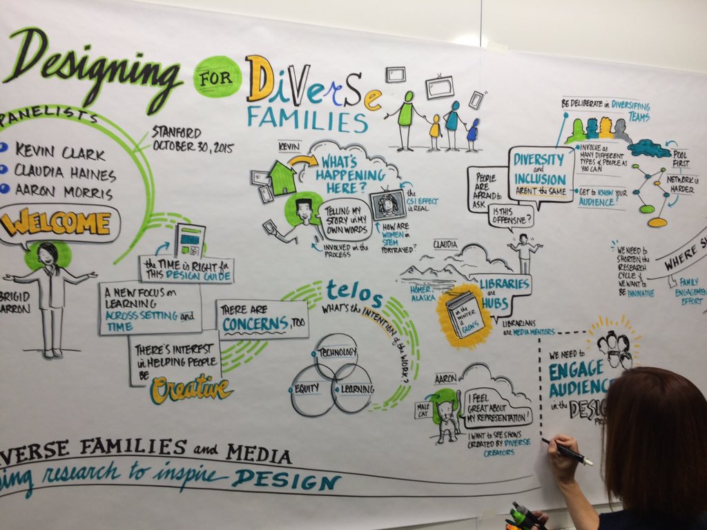yescandon's tweet photo. Using research to inspire design focused on diverse families and media. #StanfordEd @sfusdmpd https://t.co/r72MX0UpOb