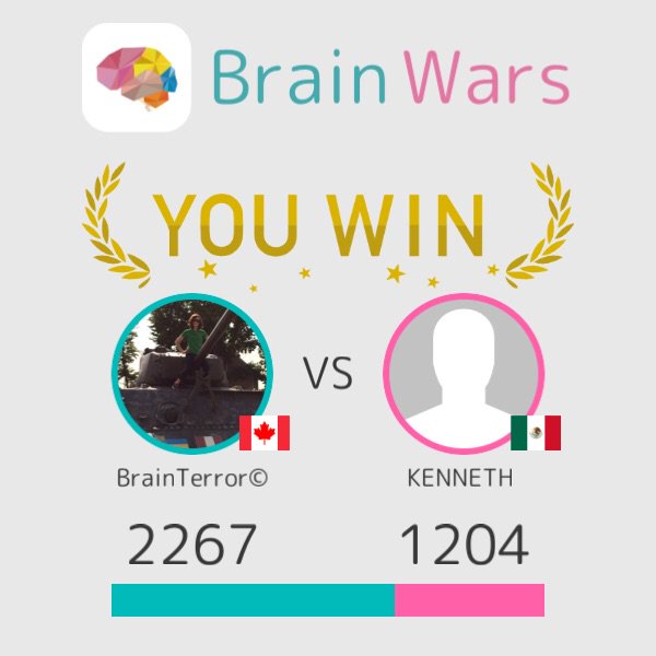 Goldensetin's tweet photo. I challenged KENNETH  and won:) Challenge players from around the world! #BrainWars https://t.co/RK5ijZ5z4l https://t.co/h6cBXtwEq3