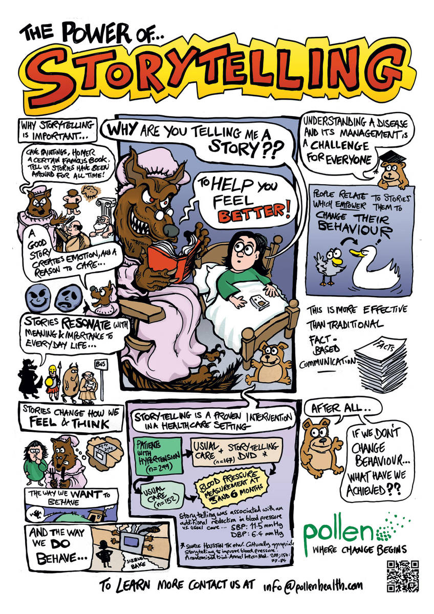 PollenHealth's tweet image. The power of storytelling in science…