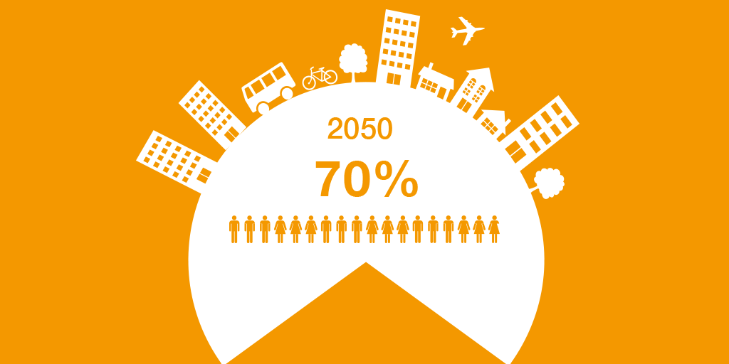 BASFCorporation's tweet photo. By 2050, 70% more people will live in cities. How can we improve #urbanization?  https://t.co/72PbbokBTc  #CSO150 https://t.co/1pqHKMhkZK