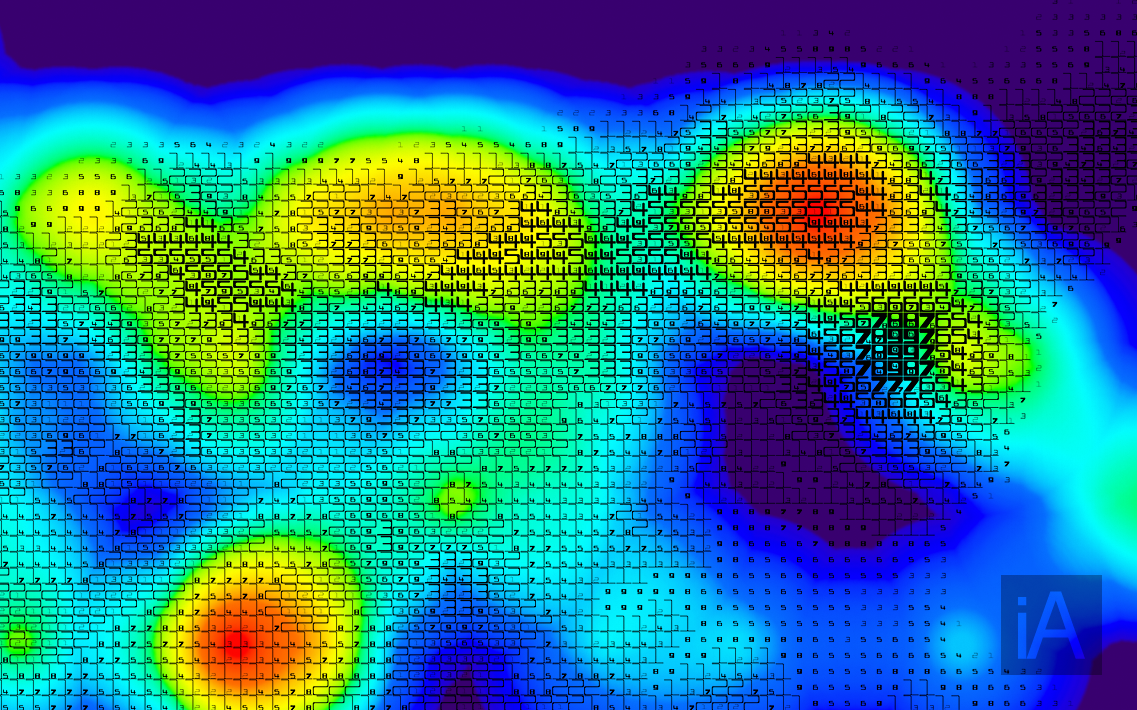 Knowing the approximate future is like playing God.. Read &gt;&gt; ia.com/humans-key-to-… #analytics
