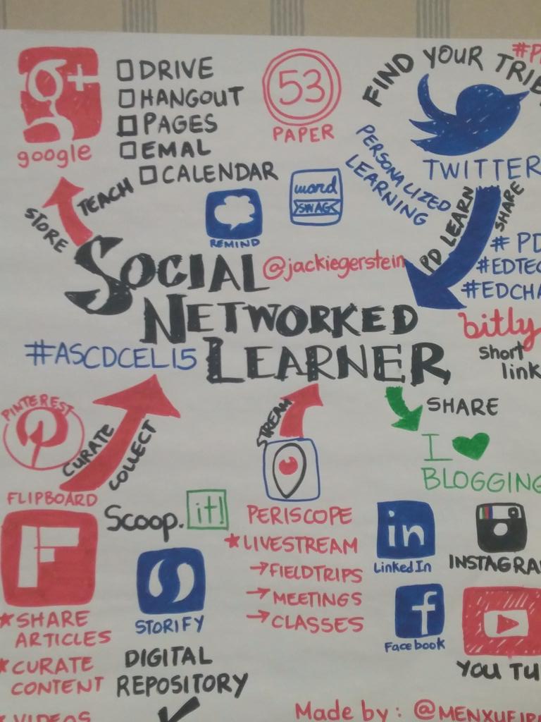 This is so cool! by <a href="/menxueiro/">SANDRA GILBERT</a> at <a href="/jackiegerstein/">JackieGerstein Ed.D. (she, her, hers)</a> 's social media session #ASCDCEL15