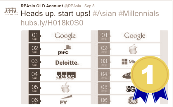 RPAsia's tweet photo. 1 day until deactivation, we look back at our Top Posts Ever. You can still find us @d8aspring https://t.co/frEB8rNxLs