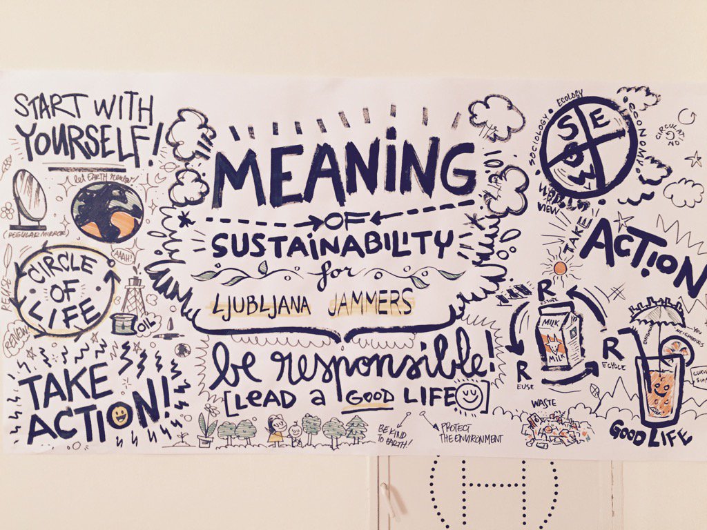 Servis_8's tweet photo. Ljubljana Jammers' take on sustainability #GSusJam https://t.co/WXTTHzpoat