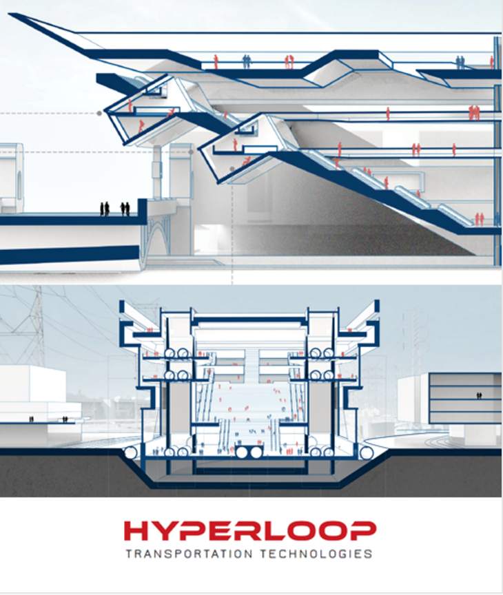 Hyperloop (@HyperloopTransp) | Twitter