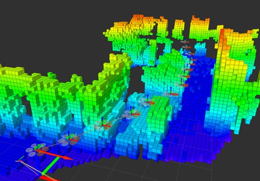 droneanalyst's tweet photo. Small #drone capable of building its own maps of an indoor space | MIT Technology Review  https://t.co/EH420Ns4qs https://t.co/VGTARTXglT