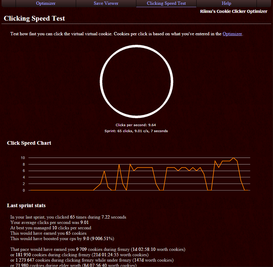 Clicking Speed Test - Riimu's Cookie Clicker Optimizer