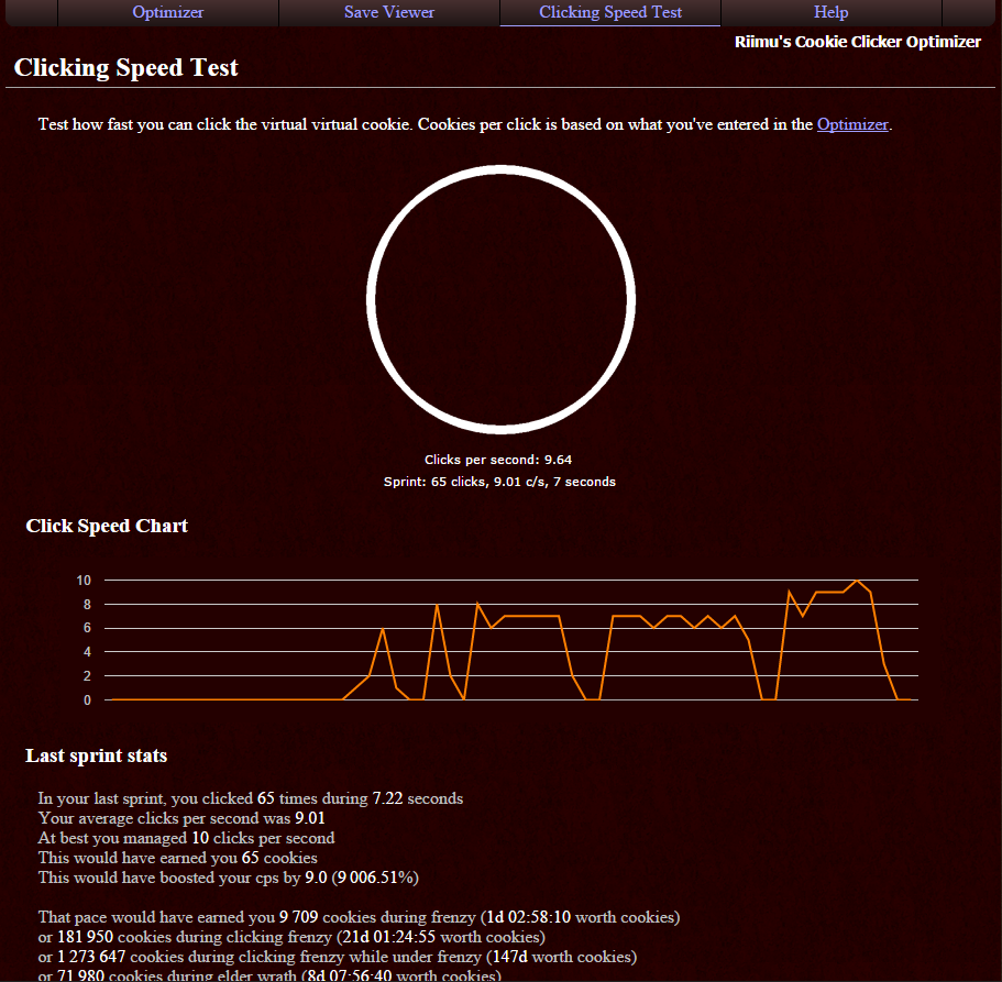 Click Test 10 seconds (Check Your Click Speed in 10 second)