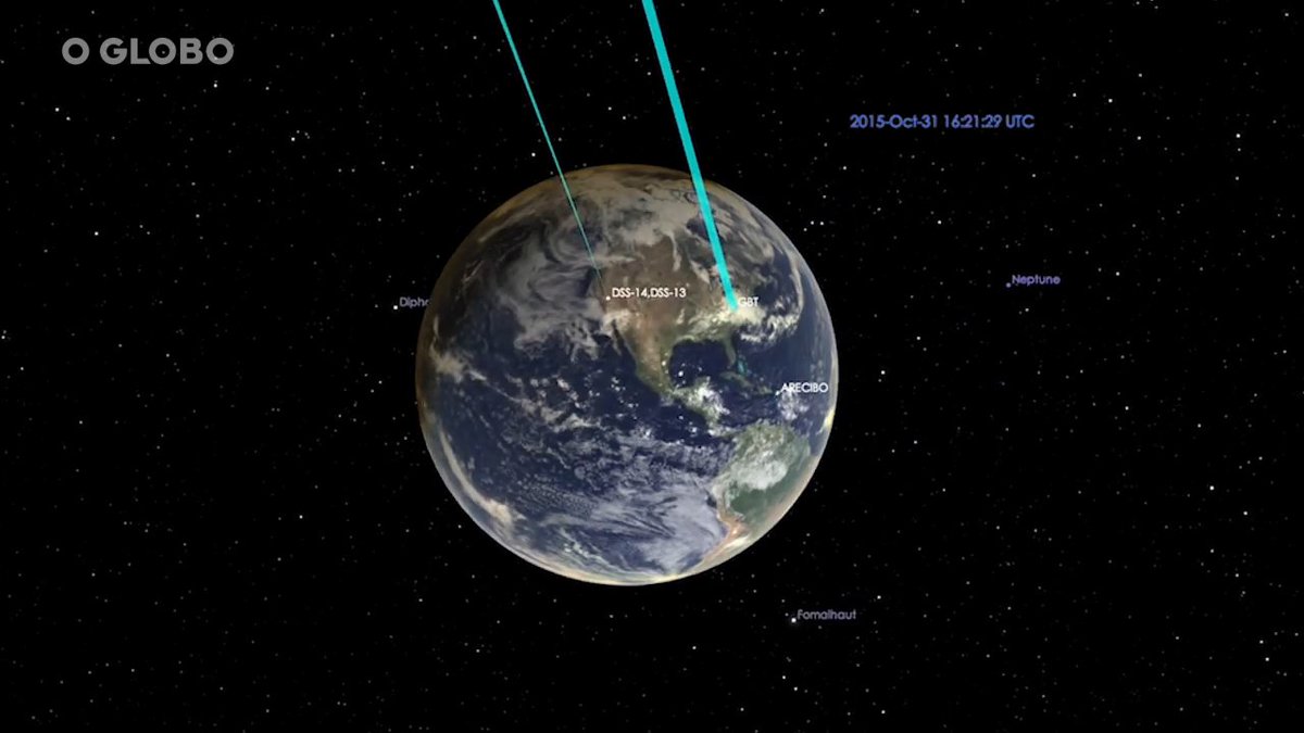 Asteroide passa perto da Terra no Dia das Bruxas. glo.bo/1N09wbH