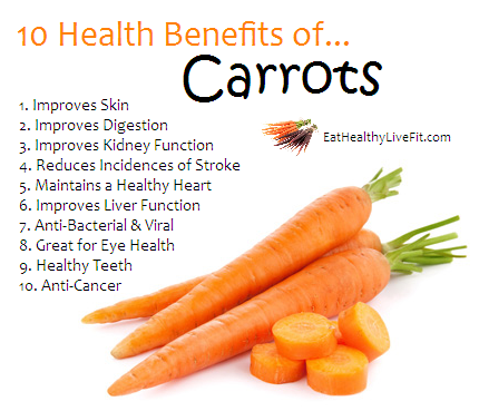 MidoWeight's tweet photo. 10 Health benefits of carrot

#fitness #health  #body_building https://t.co/yAjSGLfiWQ