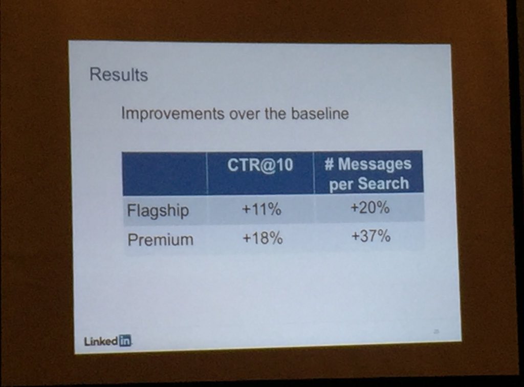 chri__chri's tweet image. Those numbers doe. #ieeebigdata #LinkedIn 🤓💰