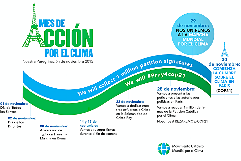caritasalc's tweet photo. Unase a este Mes Histórico de Acción por el Clima https://t.co/WMX3mYXVrP #MonthOfClimateAction https://t.co/TxhsJPMvdM