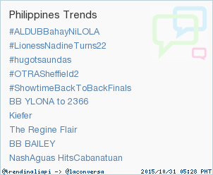 trendinaliaPI's tweet photo. Trend Alert: #ShowtimeBackToBackFinals. More trends at https://t.co/dRwxiUtCOV #trndnl https://t.co/G5NA7DroHZ