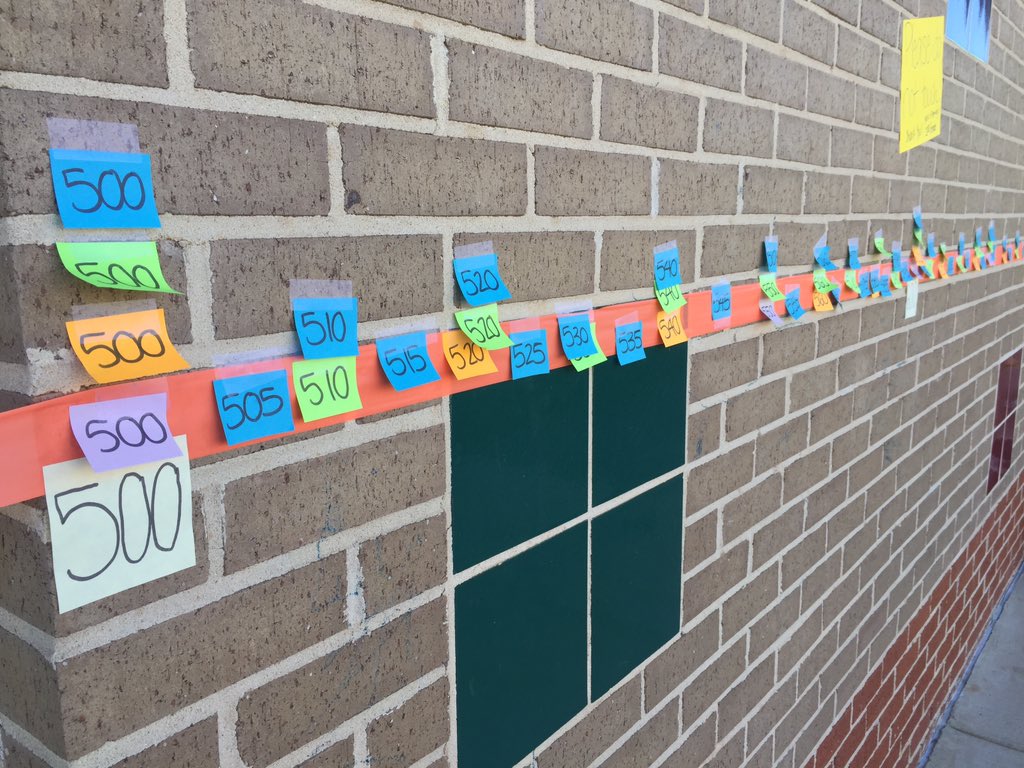 MrsFlemingCFES's tweet photo. There are no walls to contain our learning about skip counting! @CedarForkES #strongthinkers https://t.co/4Tklwq0CTz