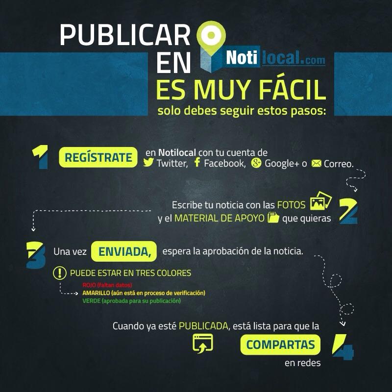 NotiLocalVE's tweet image. Así se publica en #NotiLocal