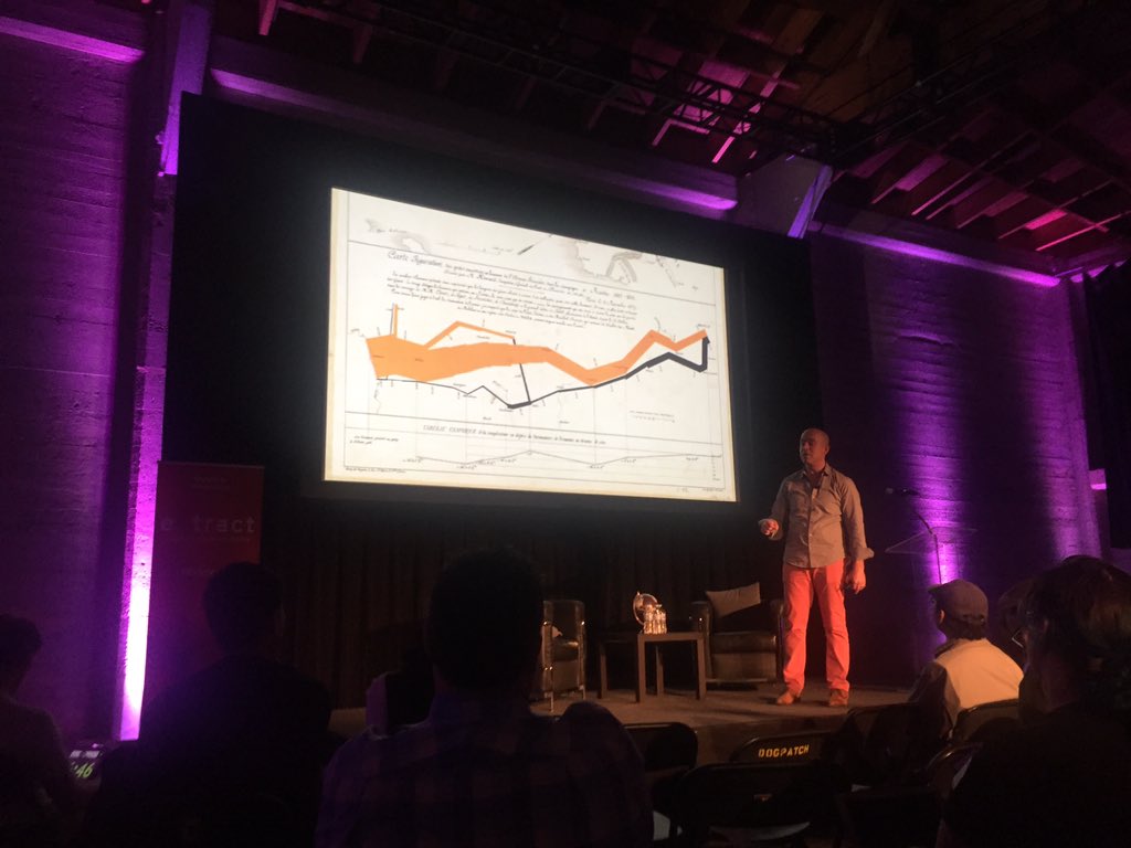 jeweloree's tweet photo. You can't talk about dataviz without talking about Minard. @pettiross at #Extract15 https://t.co/wJu0ojD8Hp