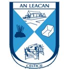 sportswomen_ie tweet media