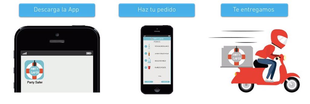 PartySaver_app's tweet photo. Que hacer si se te termina el chupe a media fiesta ??? #PartySaver @satelucos https://t.co/7tBpyDHRgg