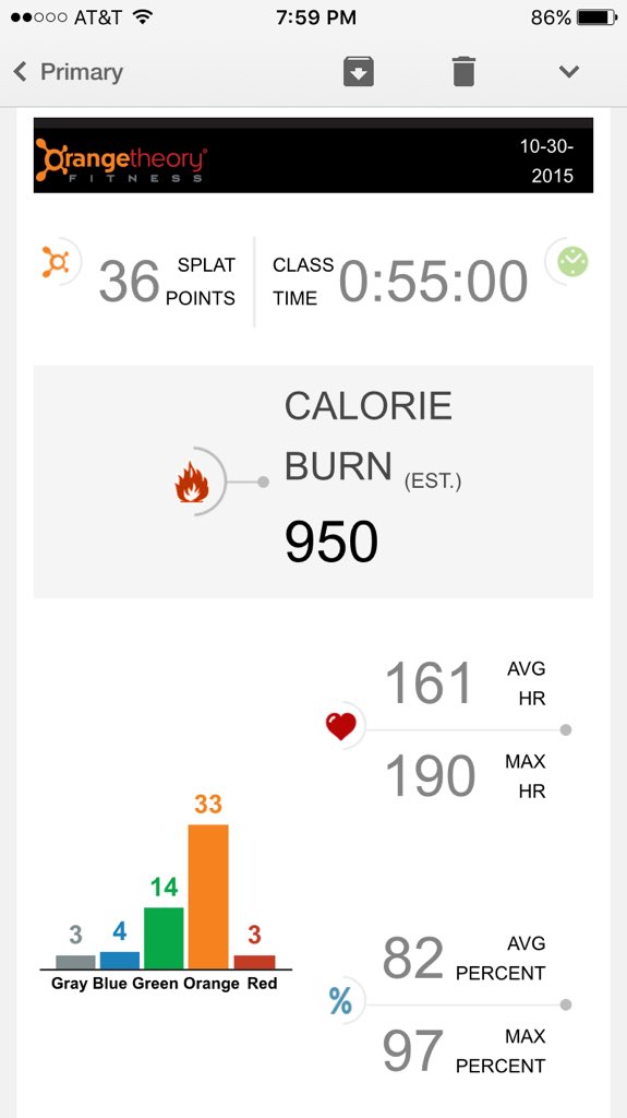 zdub2010's tweet photo. @OTheoryFitness #octoburn #atl #hellweek https://t.co/3CViXnnXj7