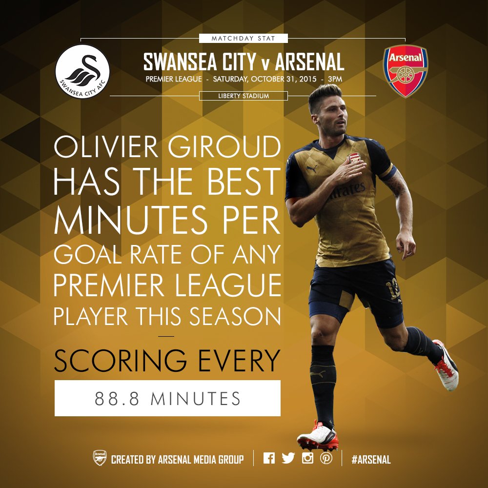 Arsenal tweet media