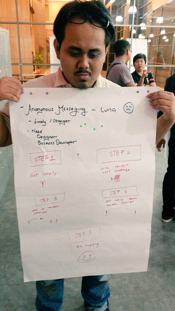 myMRANTI's tweet photo. His Idea: Anonymous Messaging #StartupWeekend @MagicCyberjaya #everyonecanjoin https://t.co/i5Q0Z0TNTE
